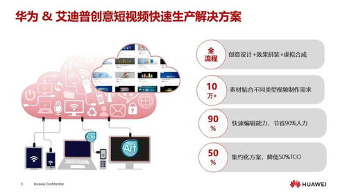 數字內容生產懂行人，艾迪普讓創意觸手可及——華為中國生態大會2021數字內容制作服務亮點