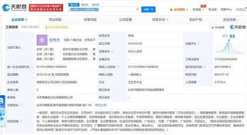 魏大勛公司業(yè)務(wù)版圖再擴(kuò)張 婚慶禮儀、商務(wù)秘書與數(shù)字內(nèi)容制作齊頭并進(jìn)