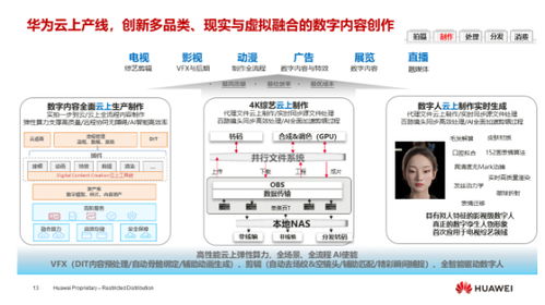 華為燕興 以超高清技術(shù)創(chuàng)新，驅(qū)動媒體融合與數(shù)字內(nèi)容制作新篇章